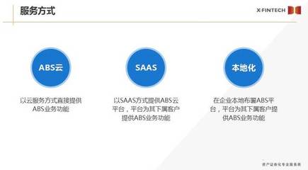 科技中介服務視角下消費金融資產證券化的發展痛點與破解之道